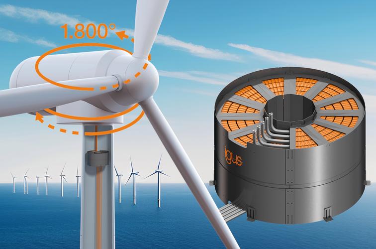 預裝配旋轉供能系統在風電場現場安裝中的應用與系統研發