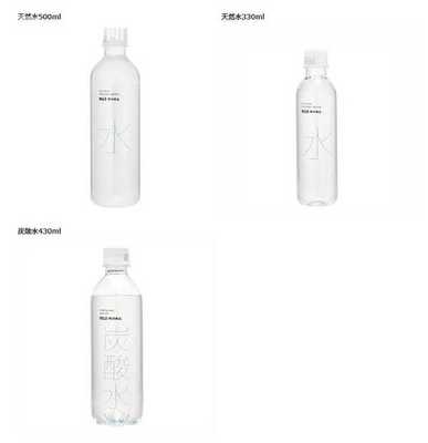 視頻|別喝!測(cè)出疑似致癌物 無(wú)印良品召回58.8萬(wàn)瓶水